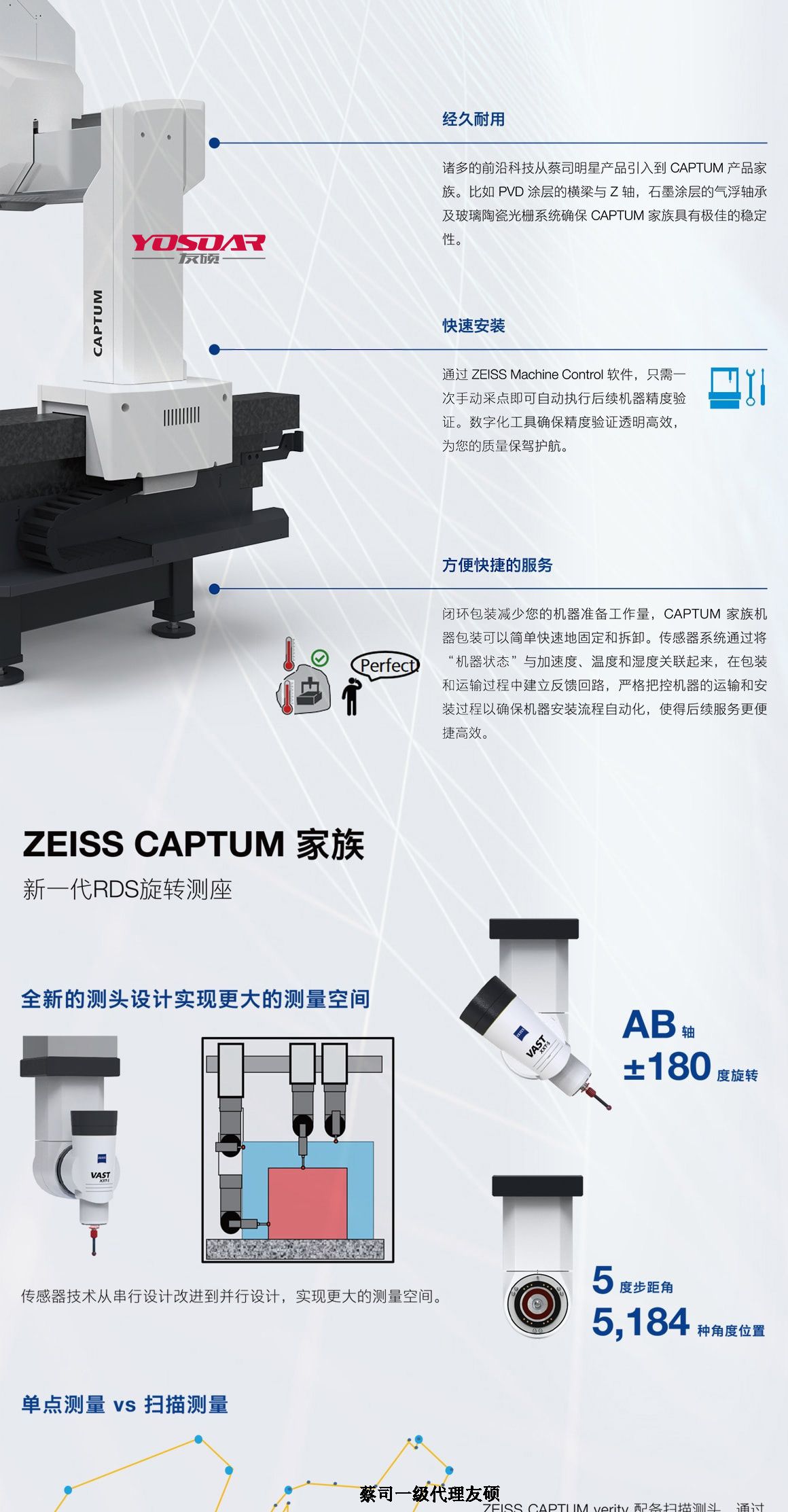 松江蔡司三坐标CAPTUM